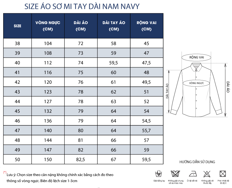 Thông số size