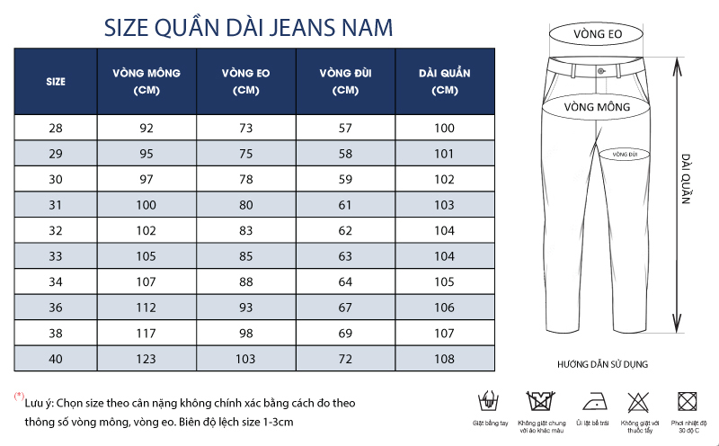 Thông số size