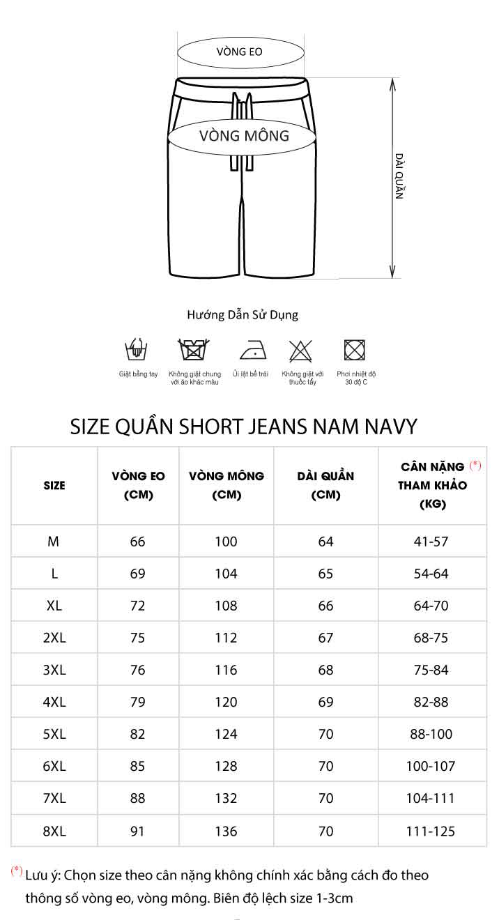 Thông số size