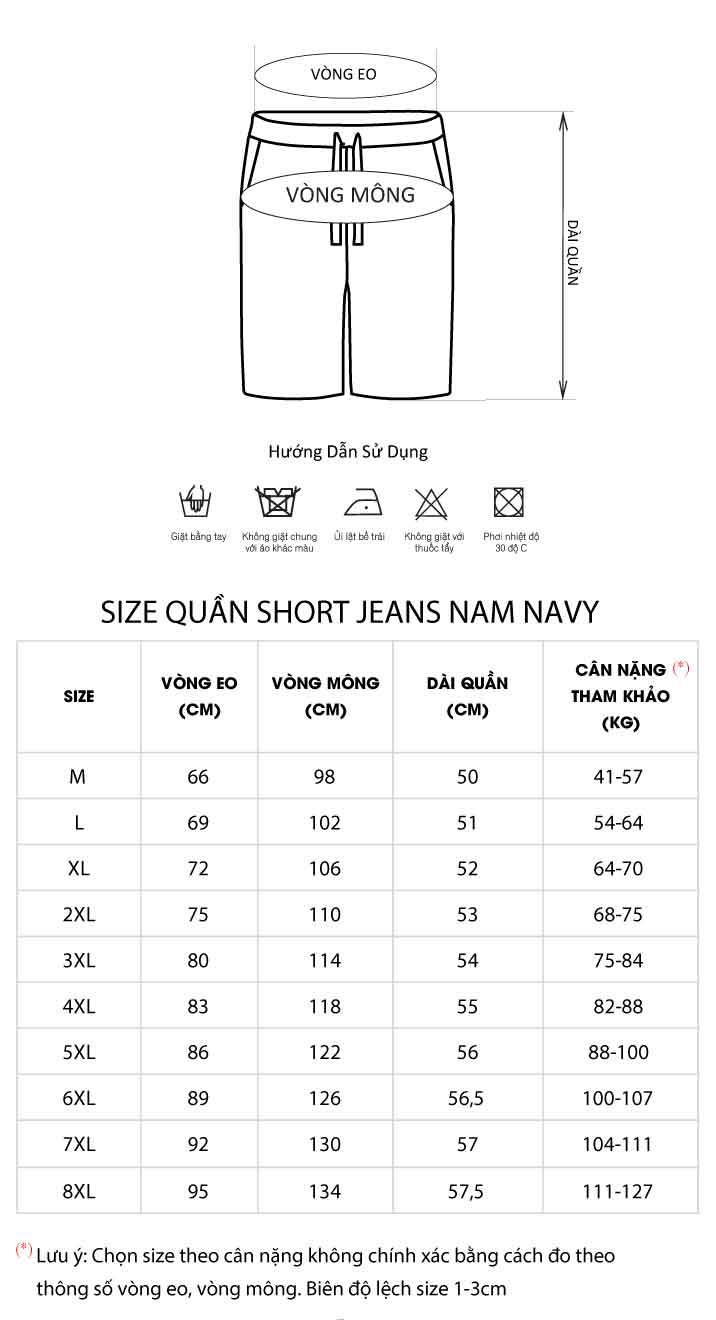 Thông số size