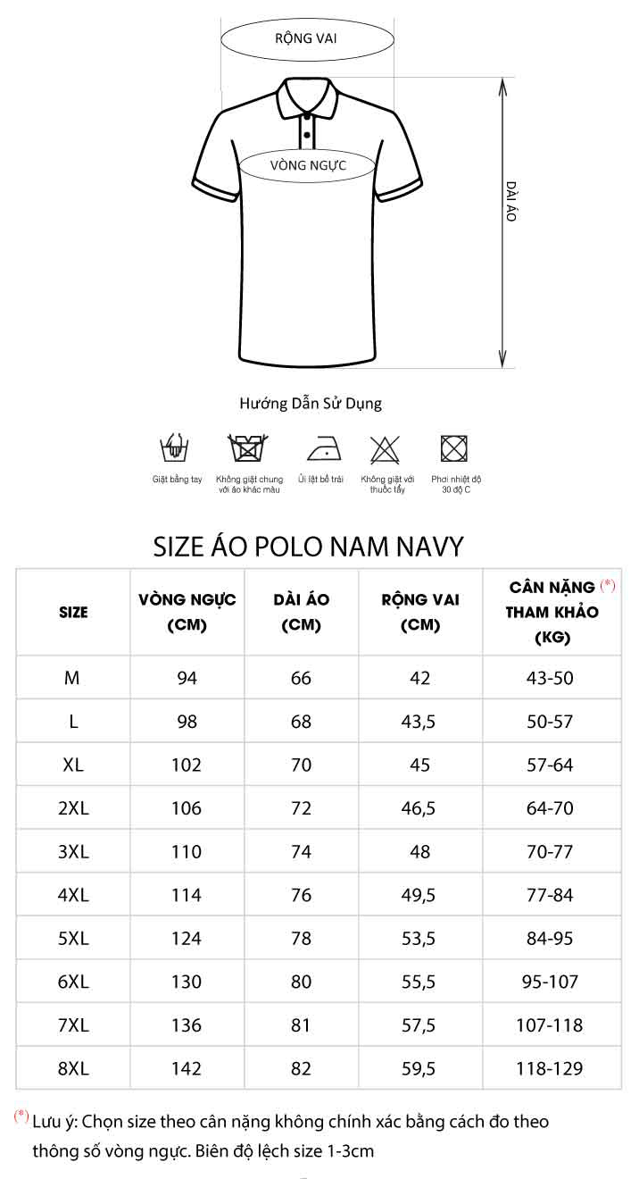 Thông số size