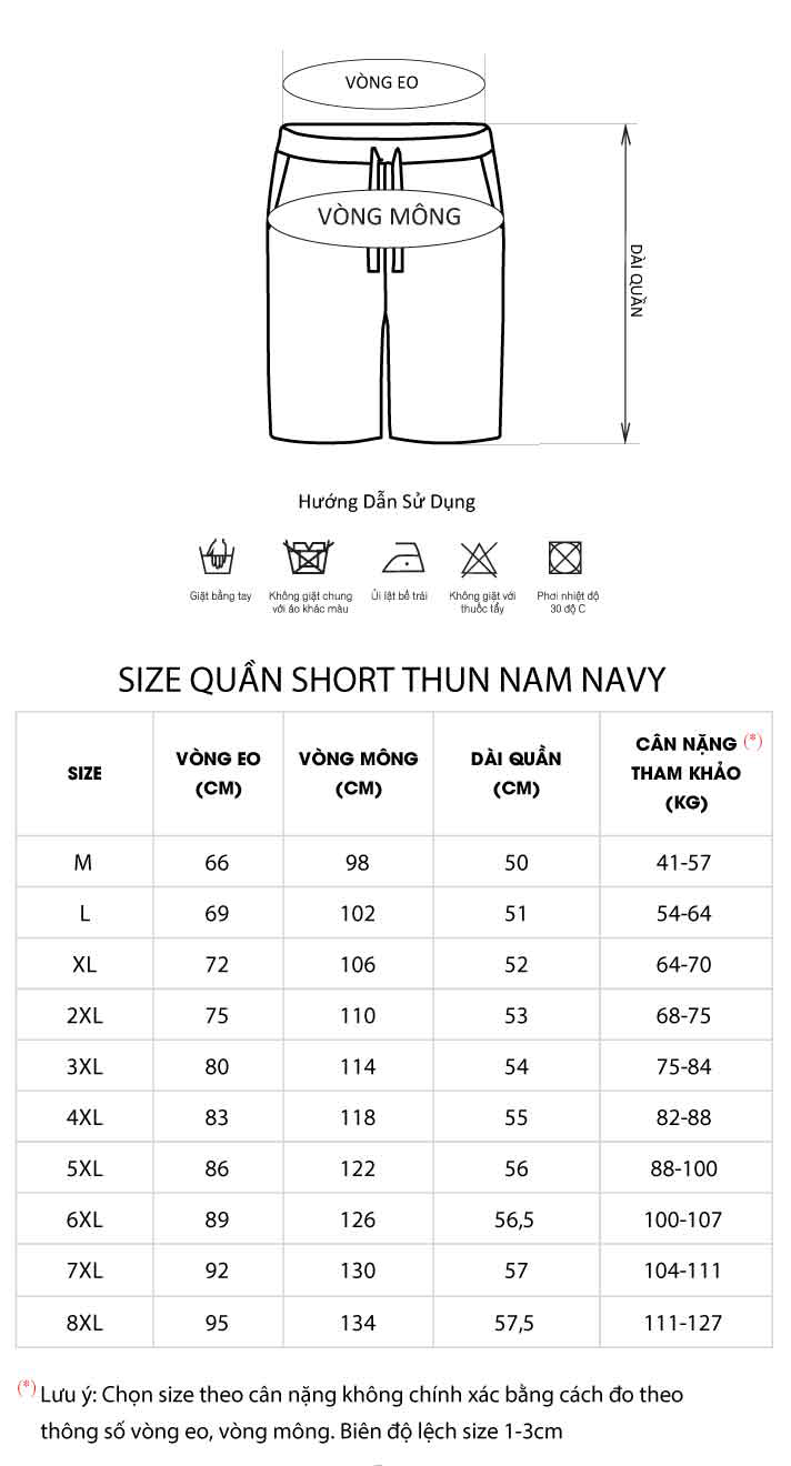 Thông số size