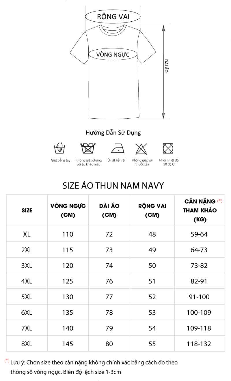 Thông số size