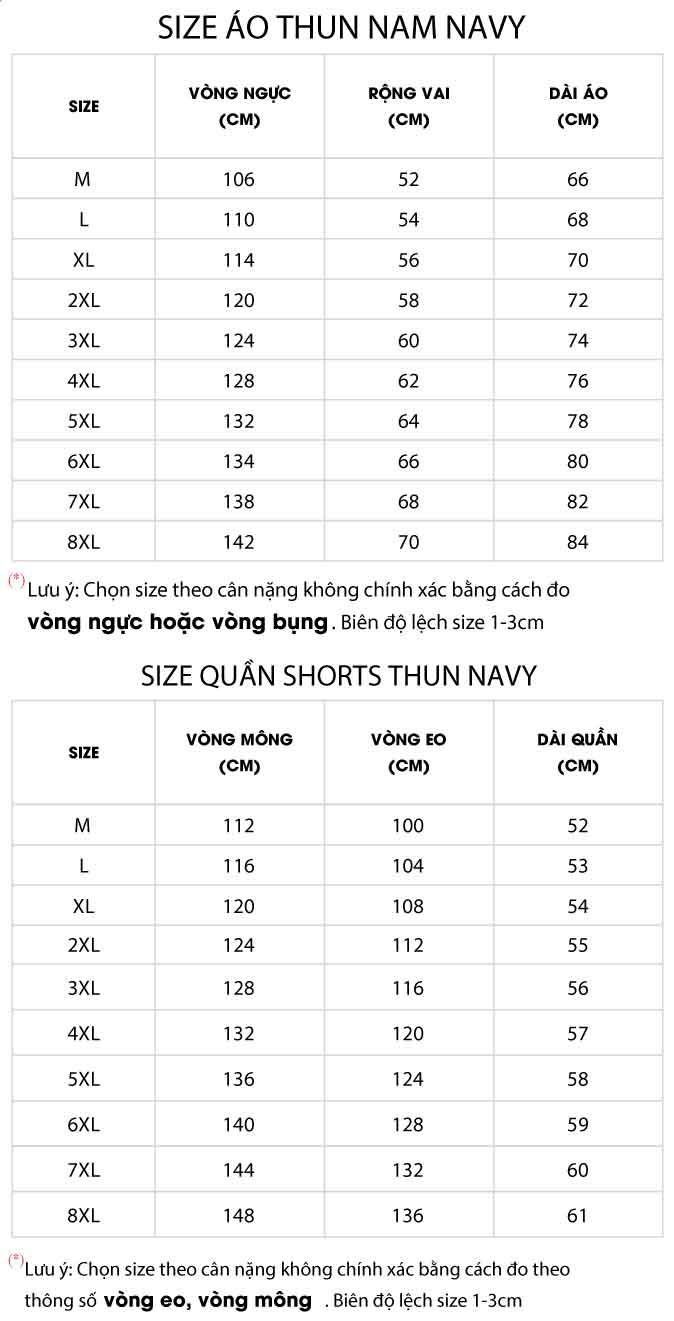 Thông số size