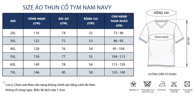 Thông số size