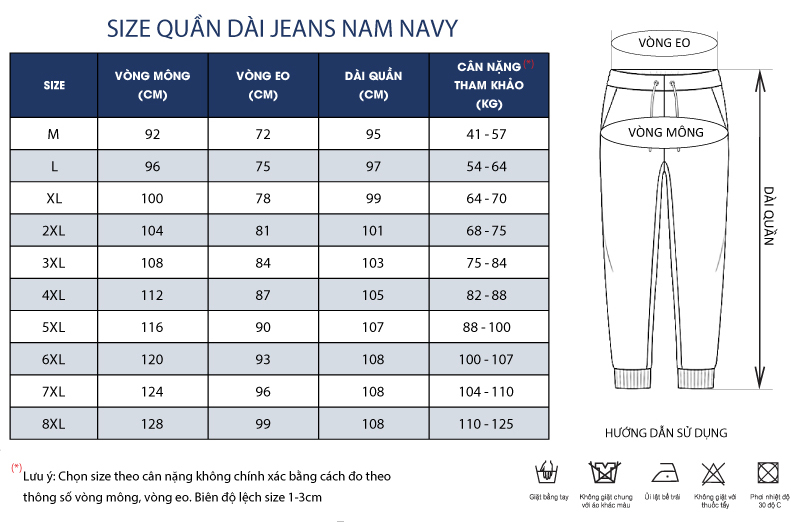 Thông số size