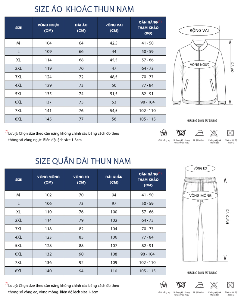 Thông số size