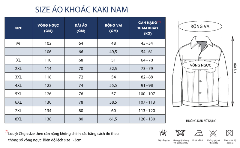 Thông số size