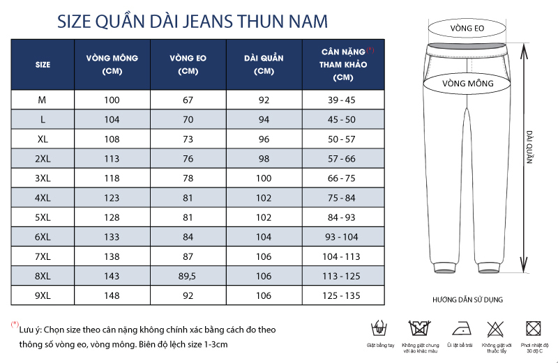 Thông số size