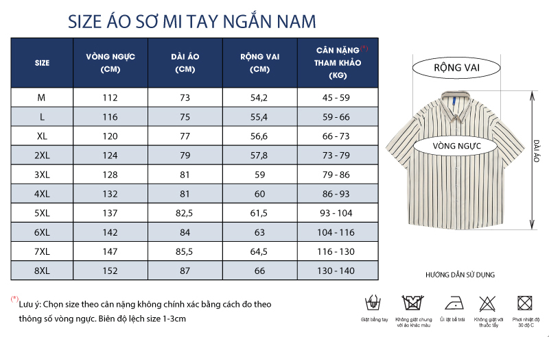 Thông số size