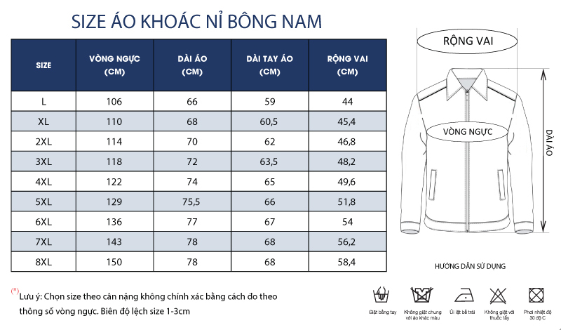 Thông số size