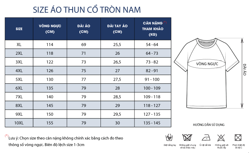 Thông số size