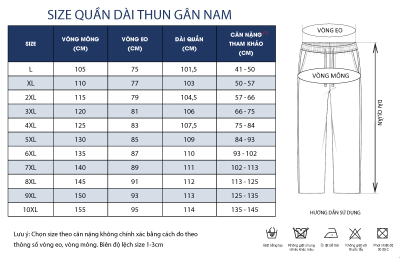 Thông số size