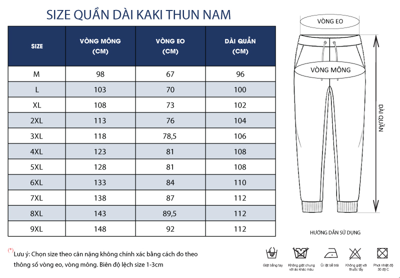 Thông số size