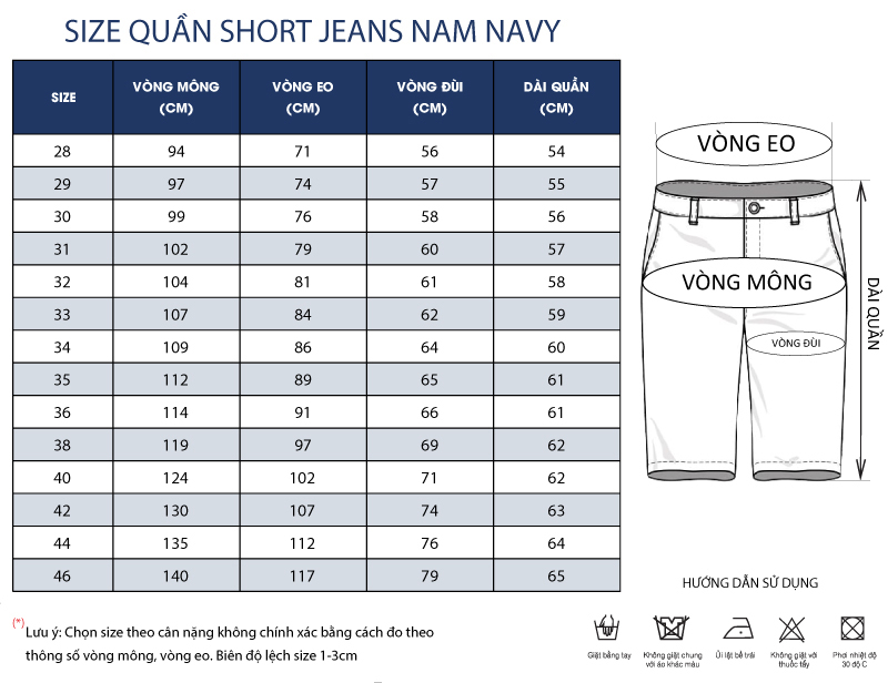 Thông số size