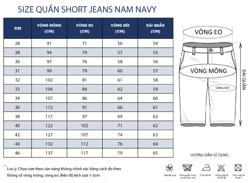 Thông số size