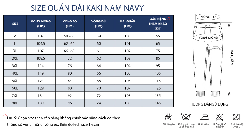 Thông số size