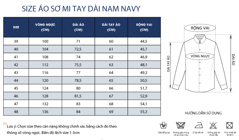 Thông số size