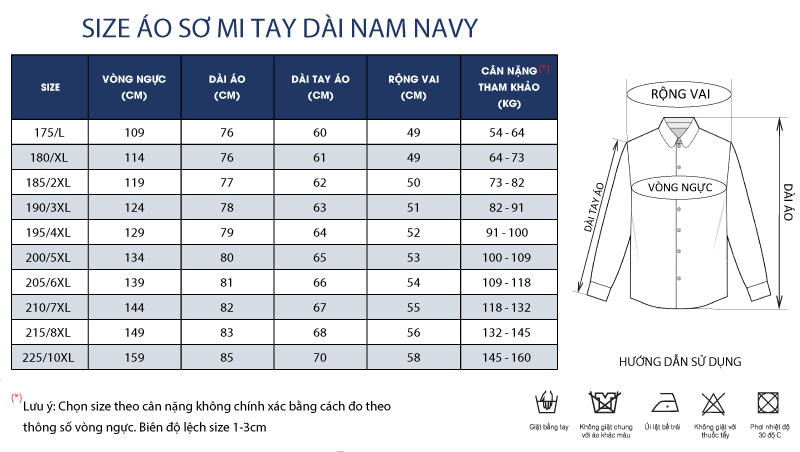 Thông số size