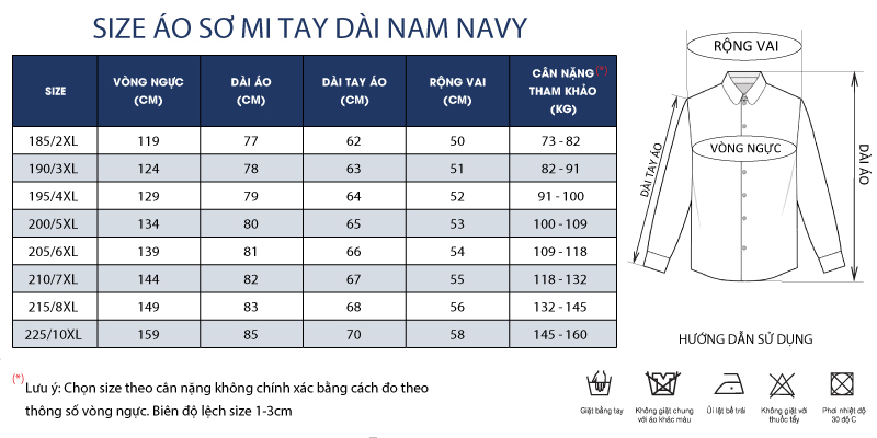 Thông số size