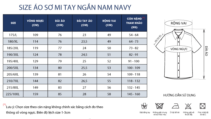 Thông số size