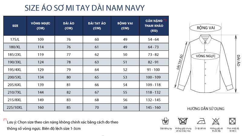 Thông số size