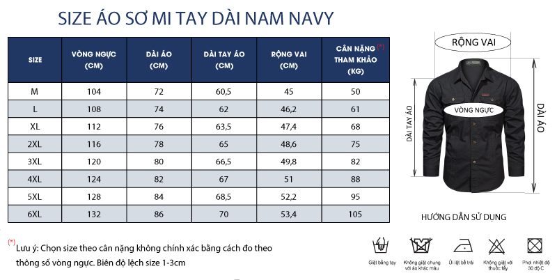 Thông số size