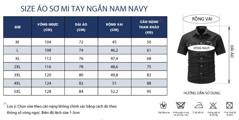 Thông số size