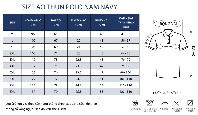 Thông số size