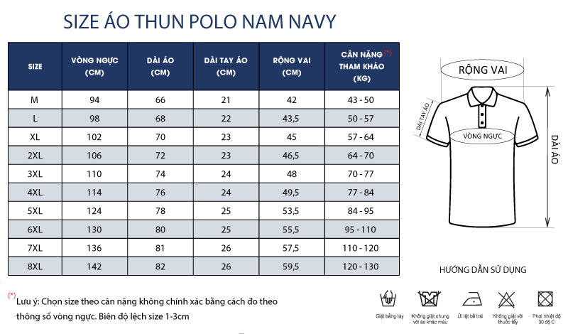 Thông số size