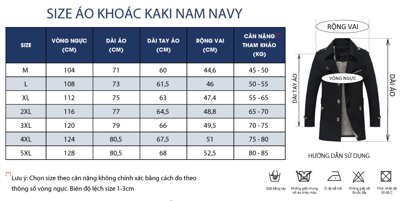 Thông số size