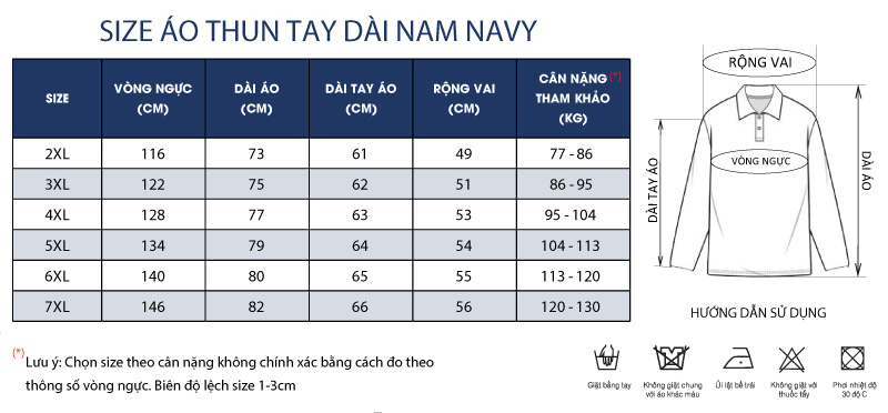 Thông số size