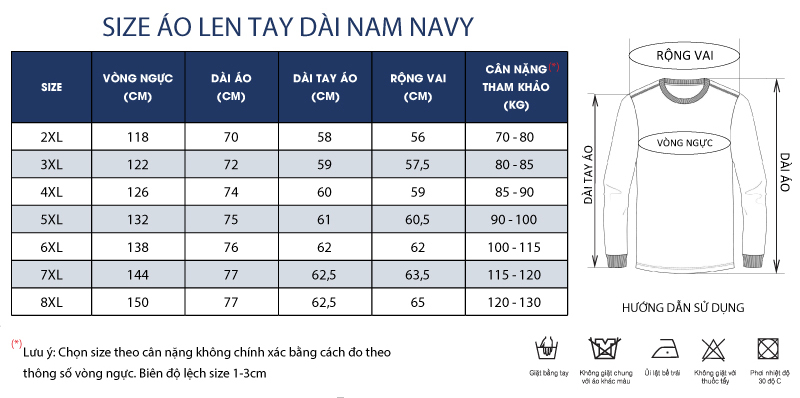 Thông số size