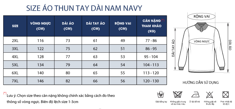 Thông số size