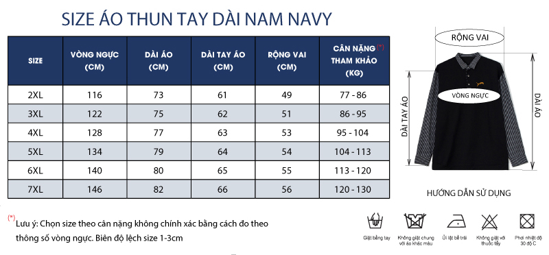 Thông số size