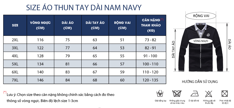 Thông số size