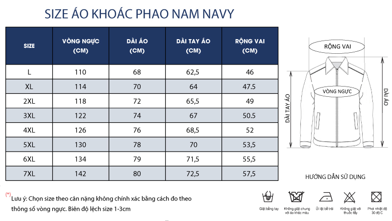 Thông số size