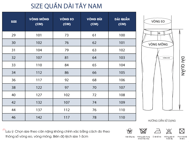 Thông số size