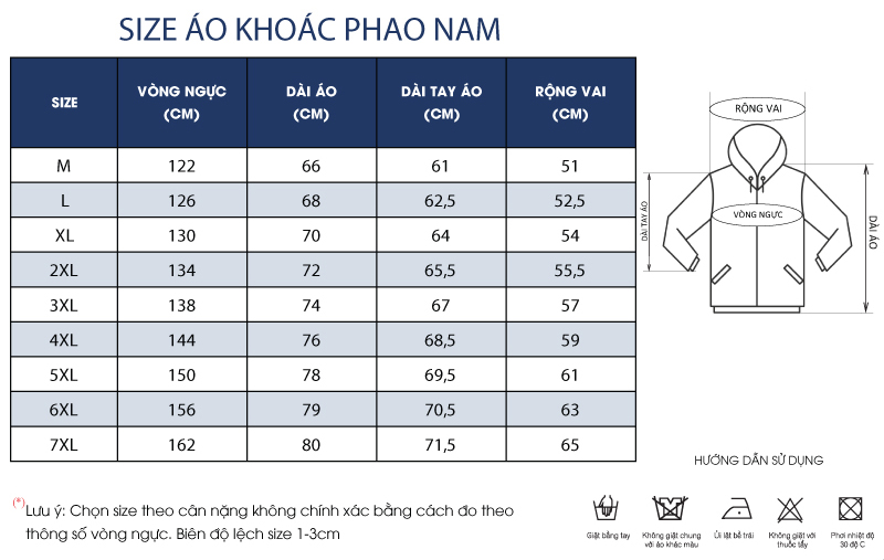 Thông số size