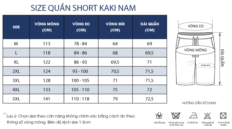 Thông số size