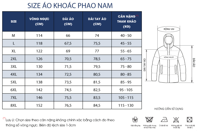 Thông số size