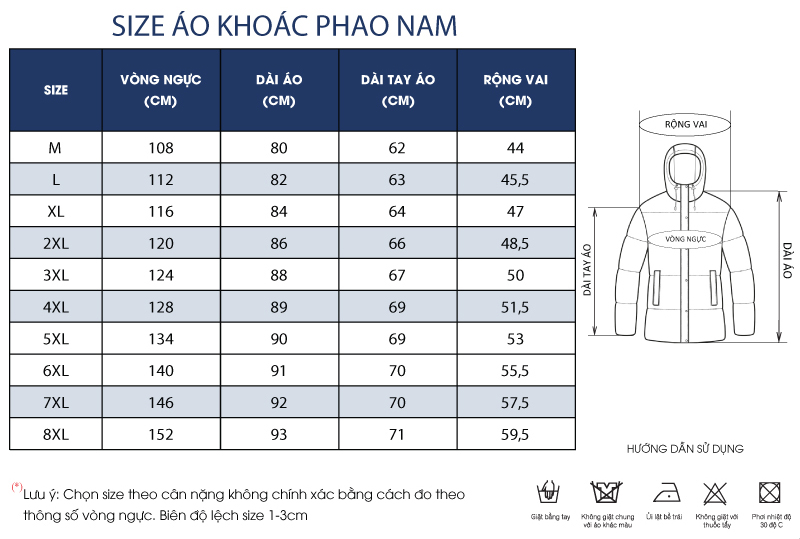 Thông số size