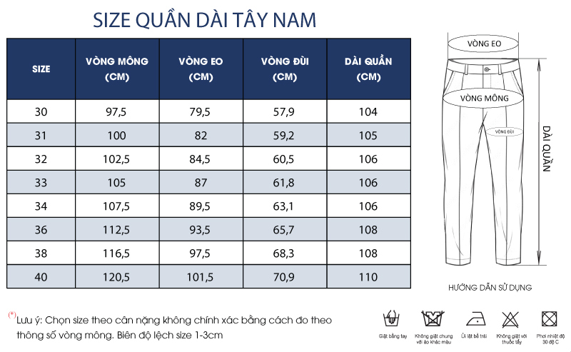 Thông số size