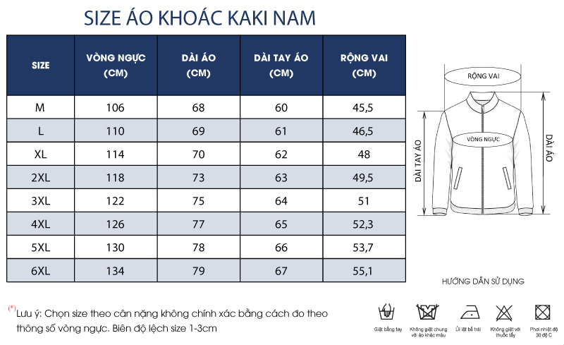 Thông số size