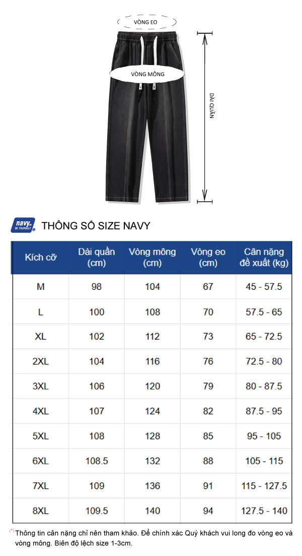 Quần Jeans Lưng Thun Nam Béo