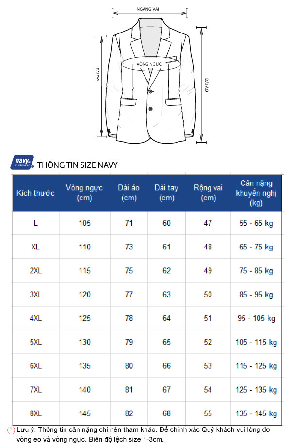 Size áo vest Navy