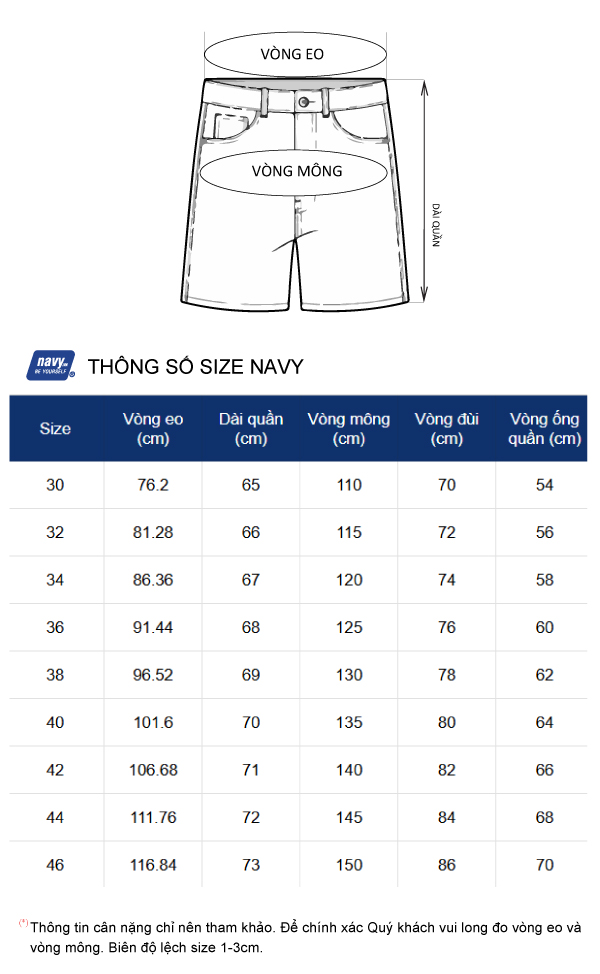 Hướng Dẫn Chọn Size